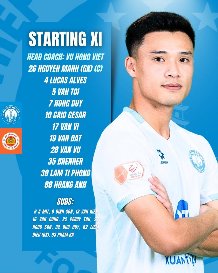 Brazil thăng hoa, CAHN thắng lớn Nam Định! 8 Trực tiếp Nam Định vs CAHN, 18h00 hôm nay 28/9 712610