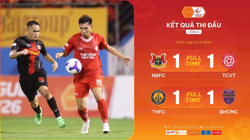 Vòng 6 V-League: Căng thẳng cuộc đua nhóm đầu bảng 715564