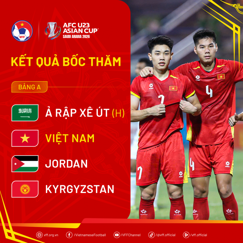 Đối thủ chốt ‘quân xanh’ cực khủng trước ngày đấu U23 Việt Nam 717135