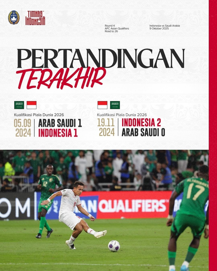 Trực tiếp Indonesia vs Ả Rập Xê Út, 0h15 hôm nay 9/10 718645