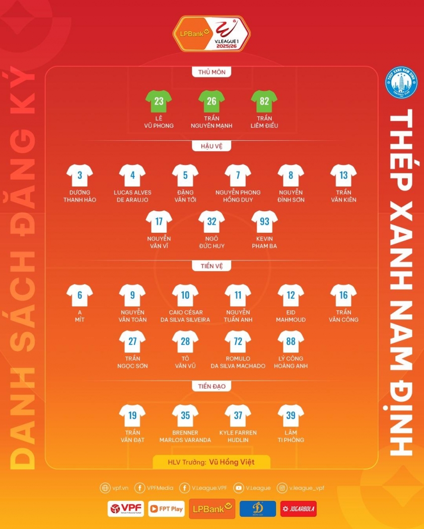 Chính thức trở lại, Xuân Son không được đá ở V-League vì 1 điều 721354