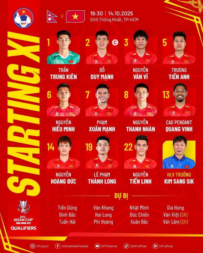 Trực tiếp Việt Nam vs Nepal, 19h30 hôm nay 14/10 722121