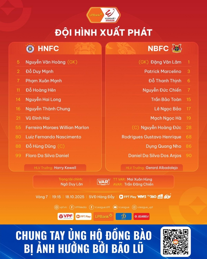 Trực tiếp Hà Nội vs Ninh Bình: Đỗ Hoàng Hên đá chính 724484