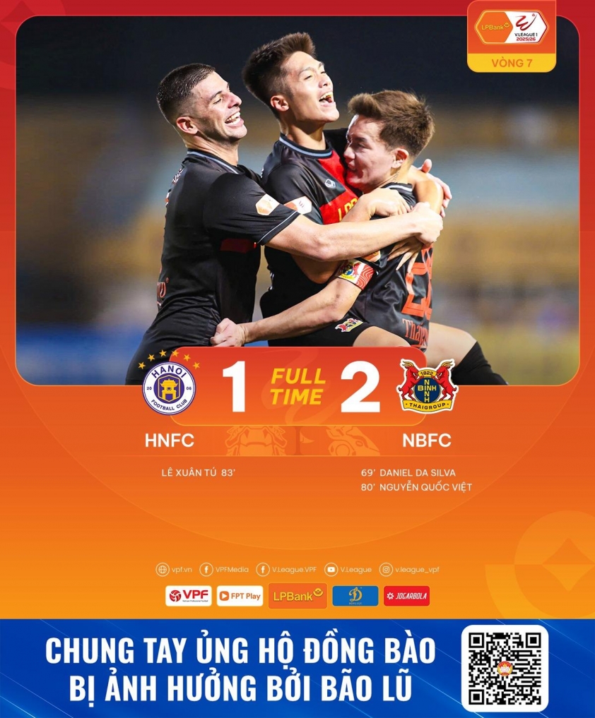 Hà Nội thua đáng tiếc Ninh Bình ngày Harry Kewell ra mắt 724557