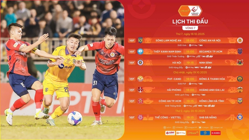 Trước vòng 7 V-League: Tâm điểm tại Thủ đô! 724399