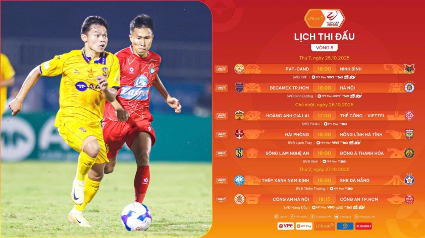 Hai đội đầu bảng V-League cùng hướng tới cột mốc lịch sử 727982