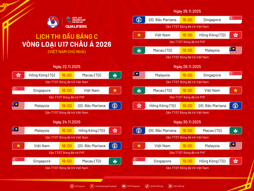 U17 Việt Nam tăng tốc tập luyện trước khi sang Nhật Bản 727934