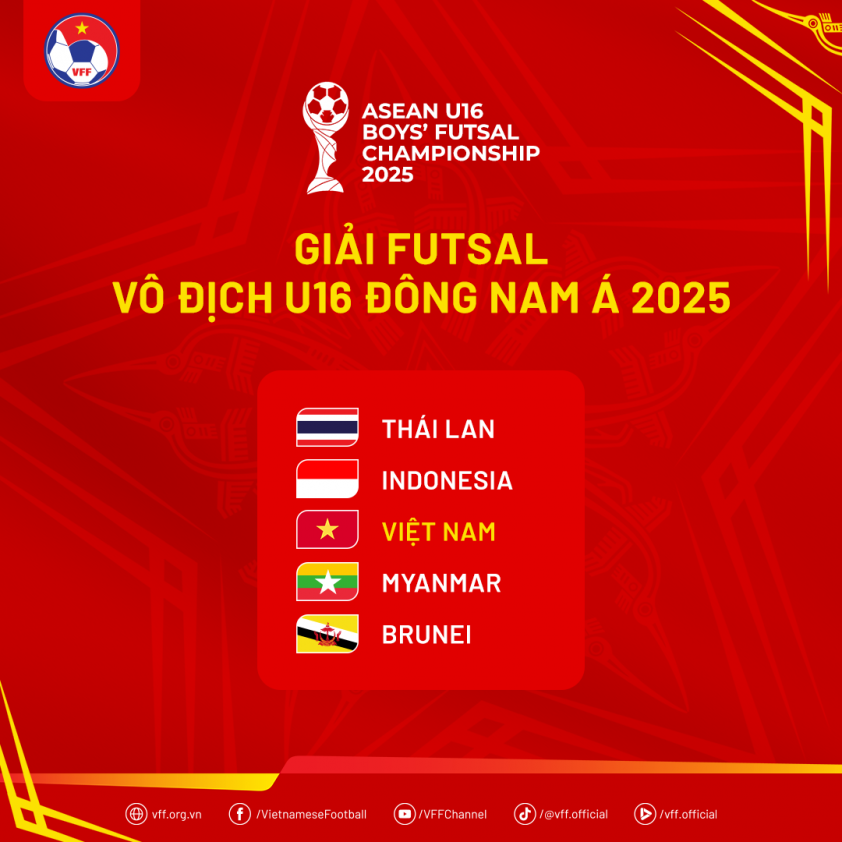 Việt Nam tham gia 2 giải đấu AFF mới lần đầu tổ chức 5 BocTham-FutsalU16DNA2025