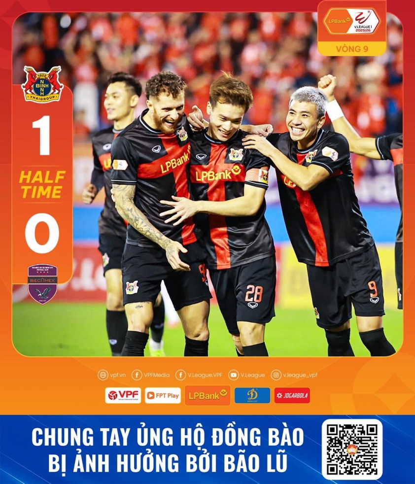 Trực tiếp Ninh Bình 1-0 Becamex TP HCM: Hoàng Đức mở điểm 732823