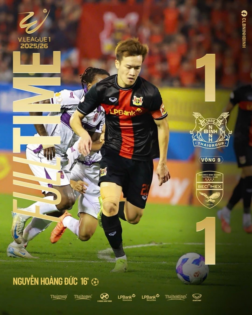 Bị Becamex TP HCM cầm hòa, Ninh Bình nguy cơ mất ngôi đầu 732862