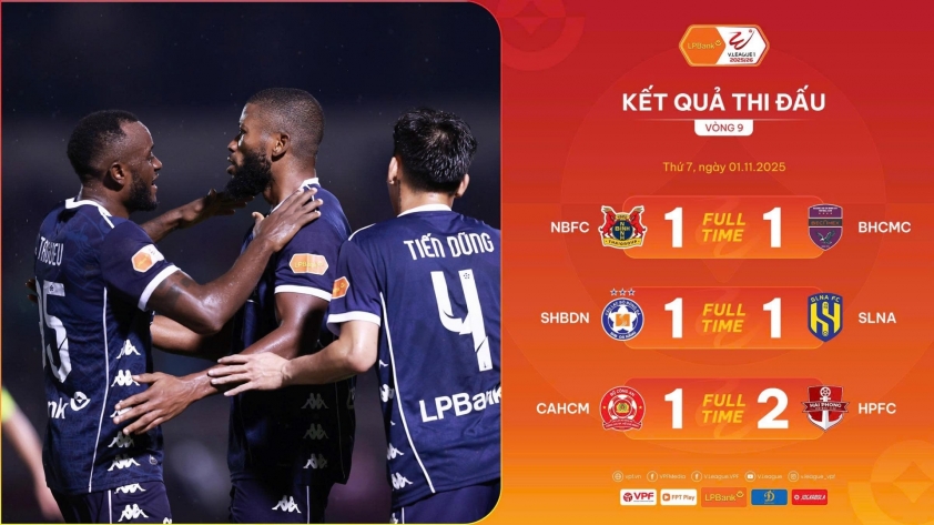 Vòng 9 V-League: Ninh Bình hụt hơi, Hải Phòng gây sốt 733117