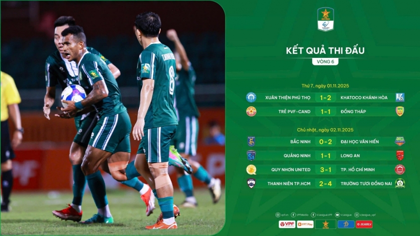 Vòng 6 Giải hạng Nhất 2025/26: Cuộc đua gay cấn tiếp diễn 4 IMG_8093