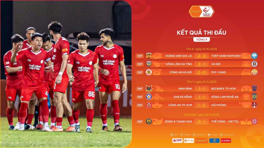 Vòng 9 V-League 2025/2026: Áp sát ngôi đầu 733401