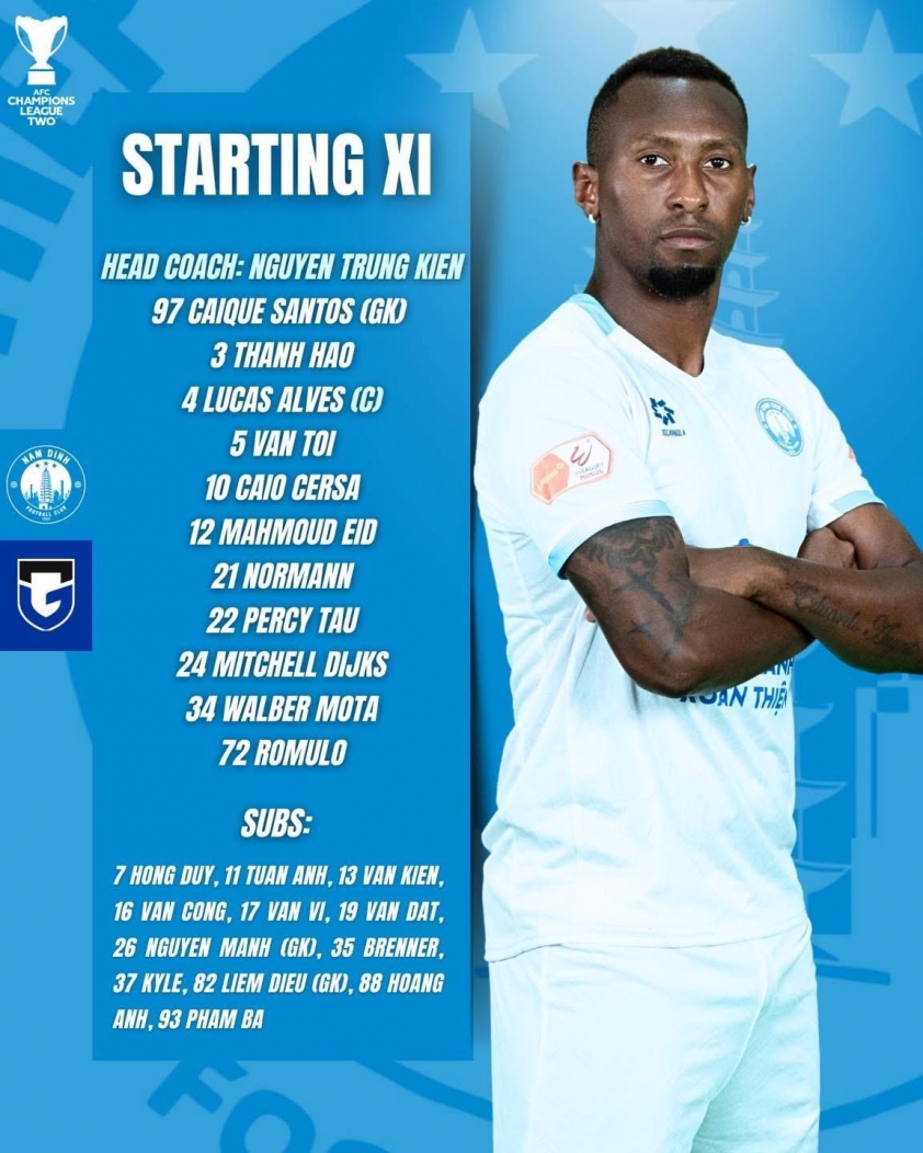 Trực tiếp Nam Định vs Gamba Osaka