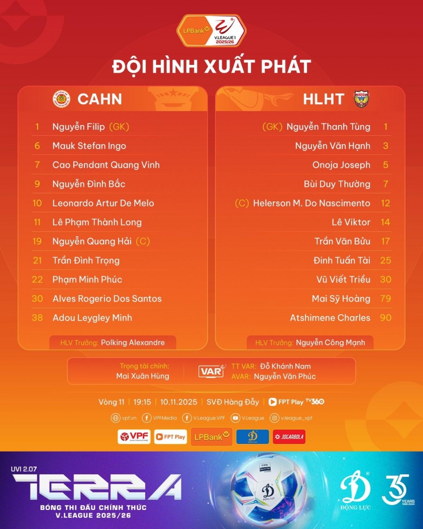 Trực tiếp CAHN vs Hà Tĩnh, 19h15 hôm nay ngày 10/11