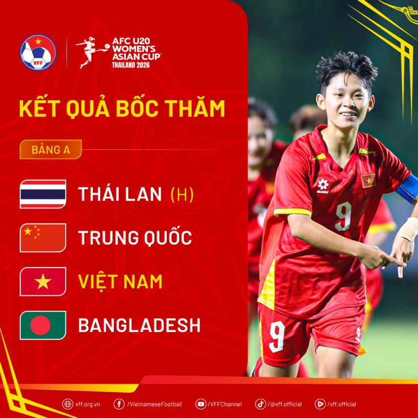 Cùng bảng Thái Lan, HLV Nhật Bản muốn cùng Việt Nam dự World Cup