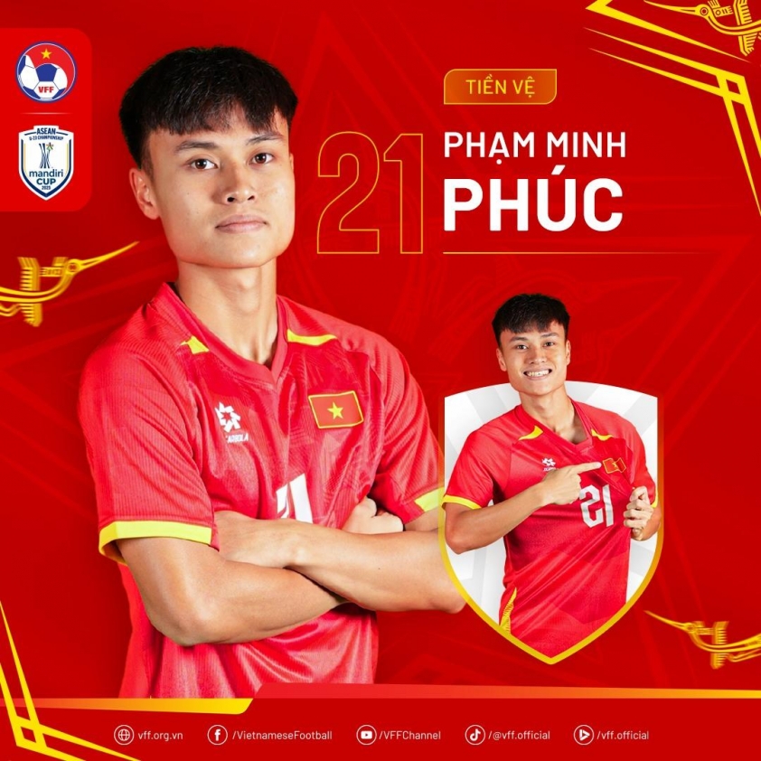 Người hùng của U22 Việt Nam nói gì khi xé lưới U22 Trung Quốc? 740127