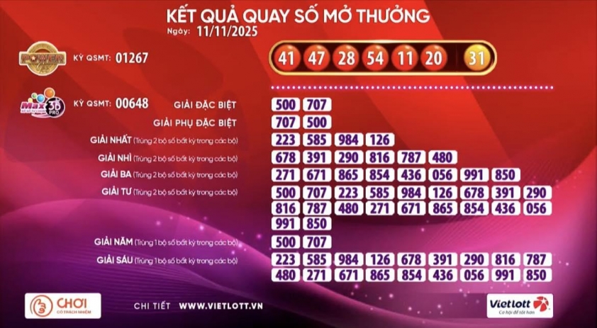 Vietlott 12/11/2025 - Kết quả xổ số Vietlott Mega 6/45 ngày 12/11/2025 740002