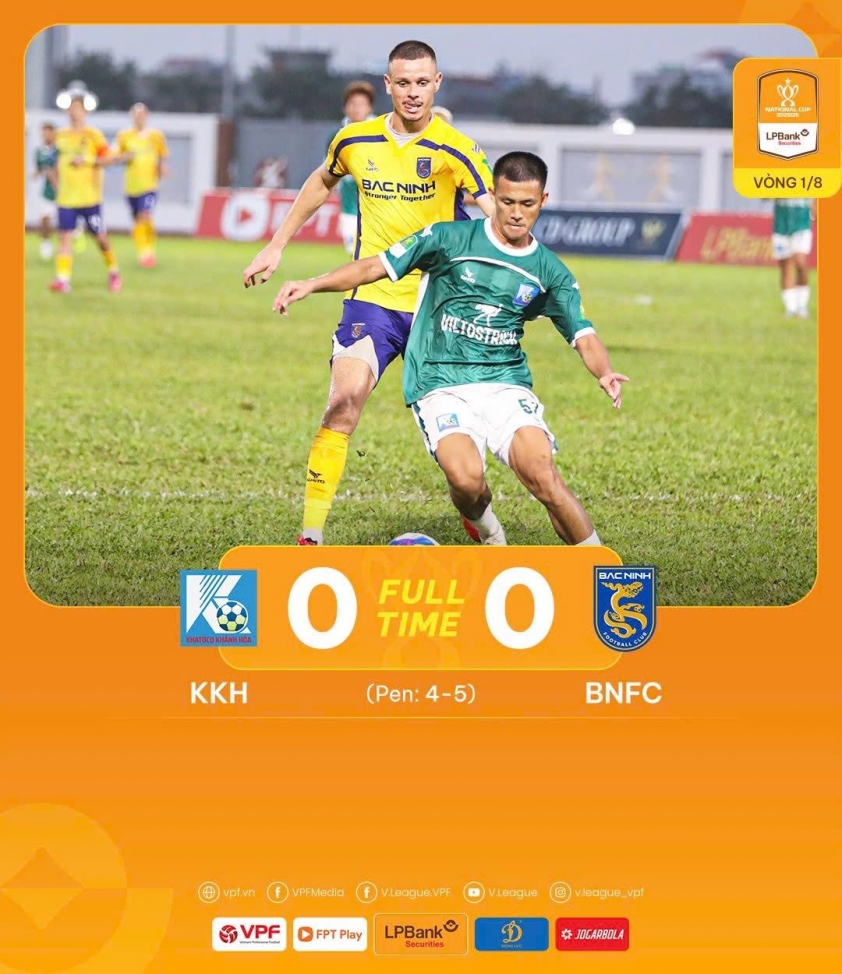 Vòng 1/8 Cúp Quốc gia: SLNA bất ngờ bị loại, Bắc Ninh thăng hoa 5 Vòng 1/8 Cúp Quốc gia: SLNA dừng bước, Bắc Ninh gây bất ngờ 742735