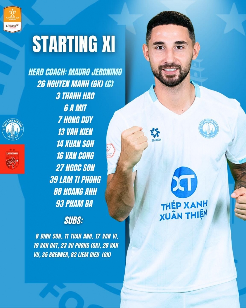 Xuân Son chính thức tái xuất trong màu áo CLB Nam Định 746622