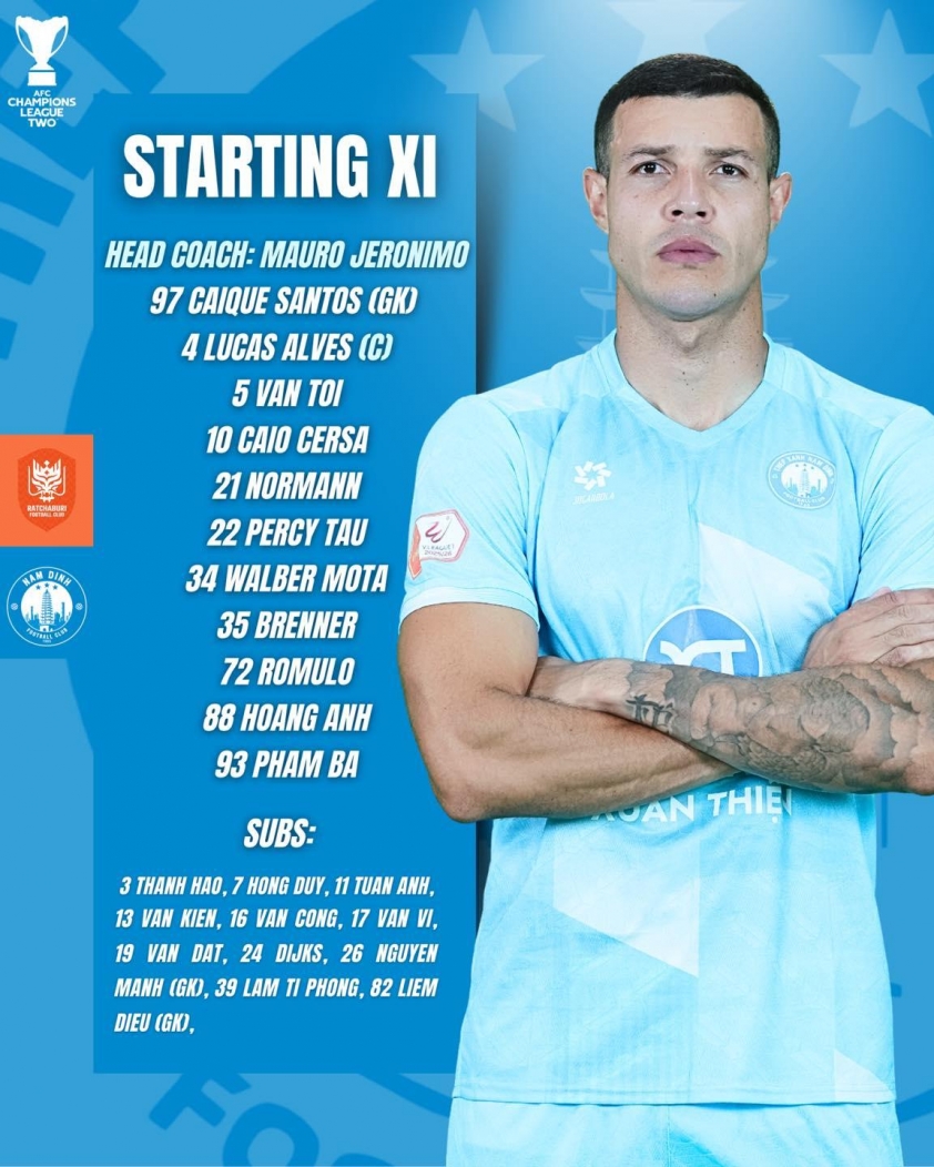 Trực tiếp Ratchaburi vs Nam Định, 17h00 hôm nay 27/11 749296