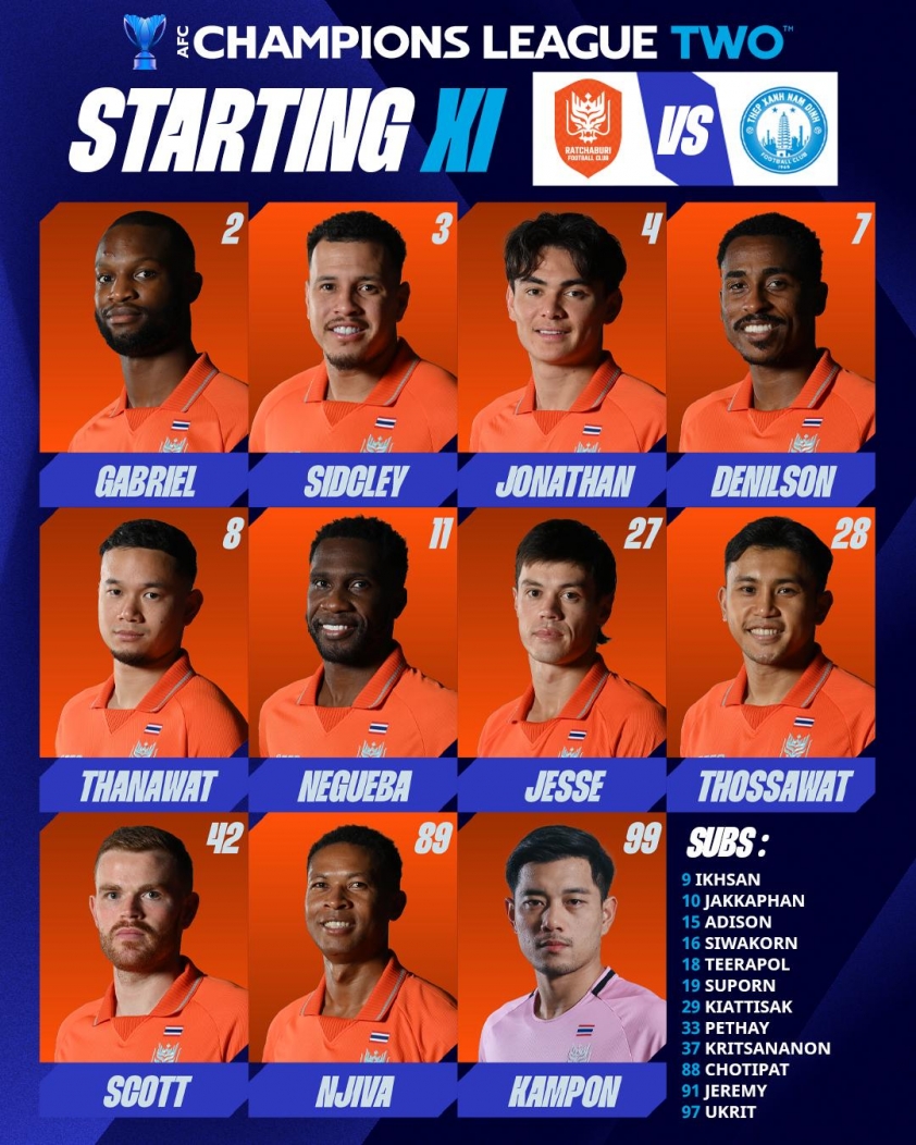 Trực tiếp Ratchaburi vs Nam Định: Đã có đội hình 749300