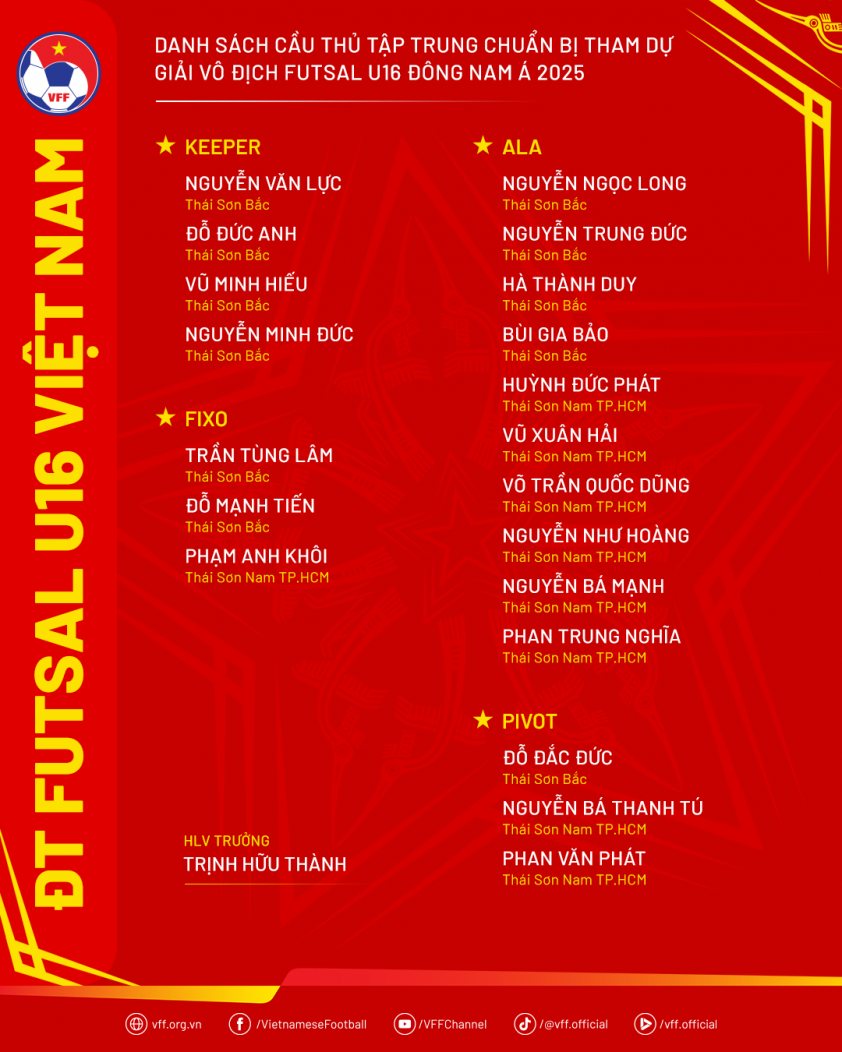 Chốt danh sách 2 đội tuyển Việt Nam dự giải AFF vào cuối năm 748876