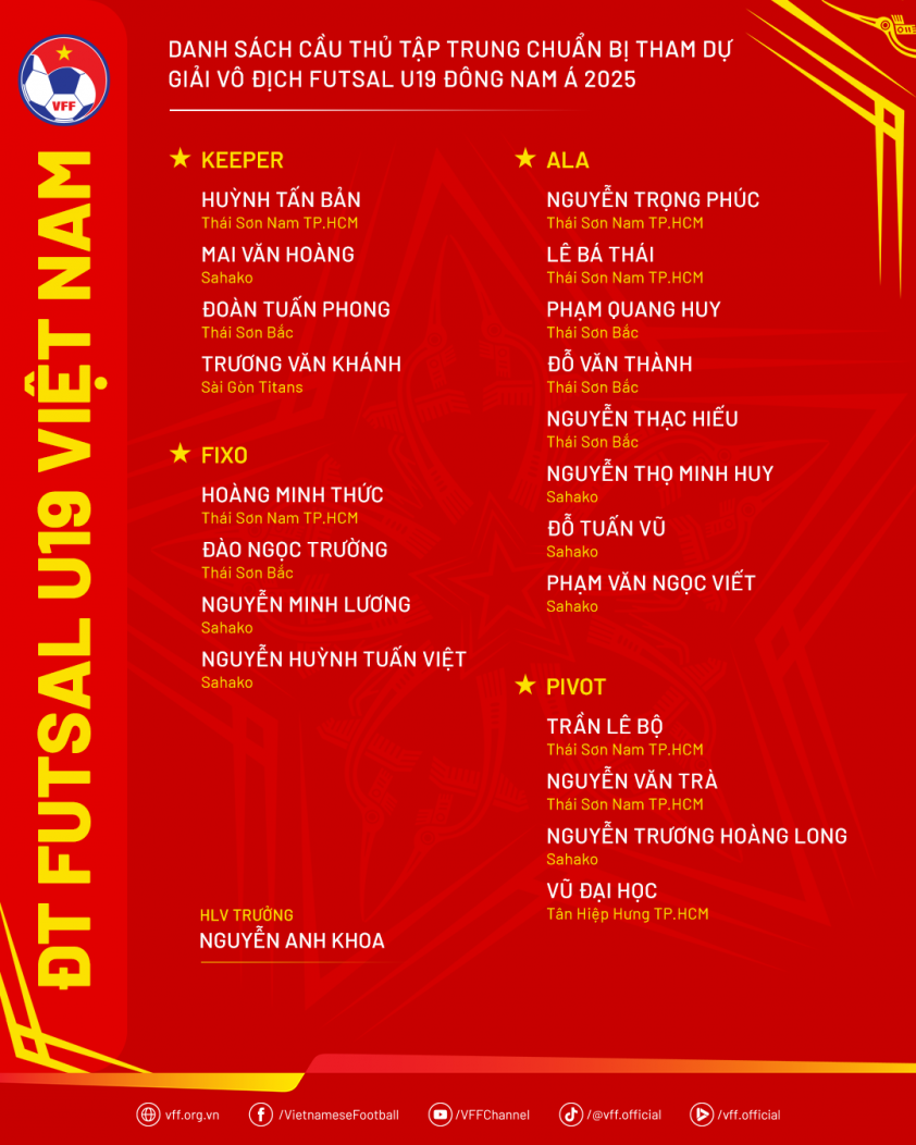 Chốt danh sách 2 đội tuyển Việt Nam dự giải AFF vào cuối năm 748875