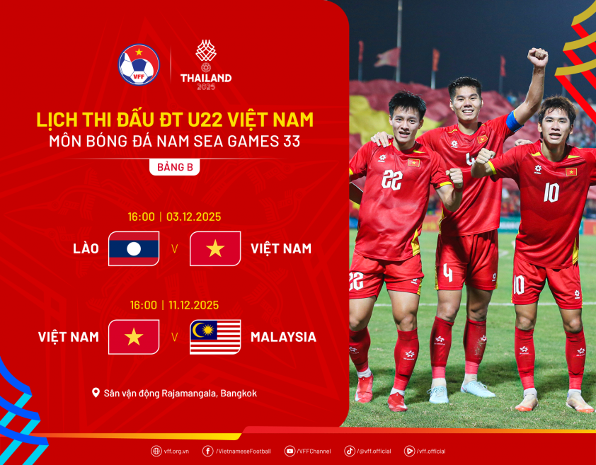 U22 Việt Nam bất ngờ nhận lợi thế lớn tại SEA Games 749708