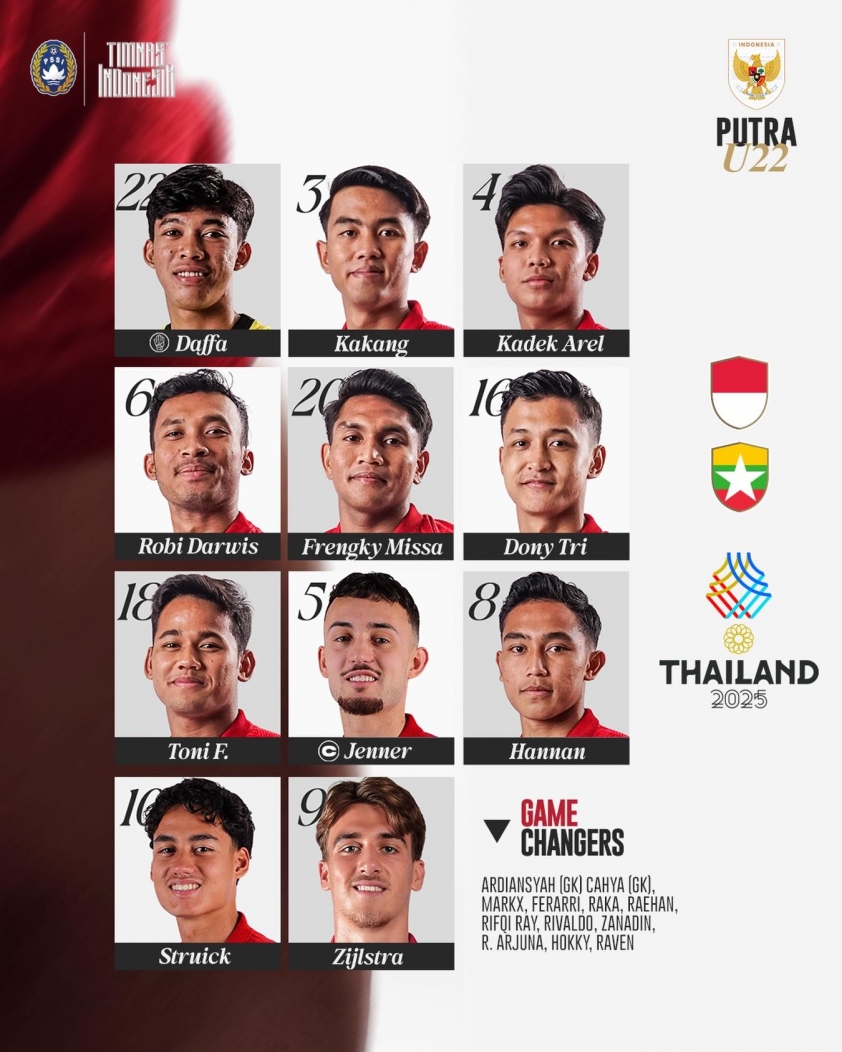 Trực tiếp U22 Indonesia vs U22 Myanmar: Đã có đội hình 759037