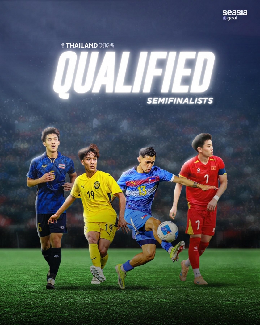 Lịch thi đấu bán kết bóng đá nam SEA Games 33: U22 Việt Nam đá mấy giờ 759203