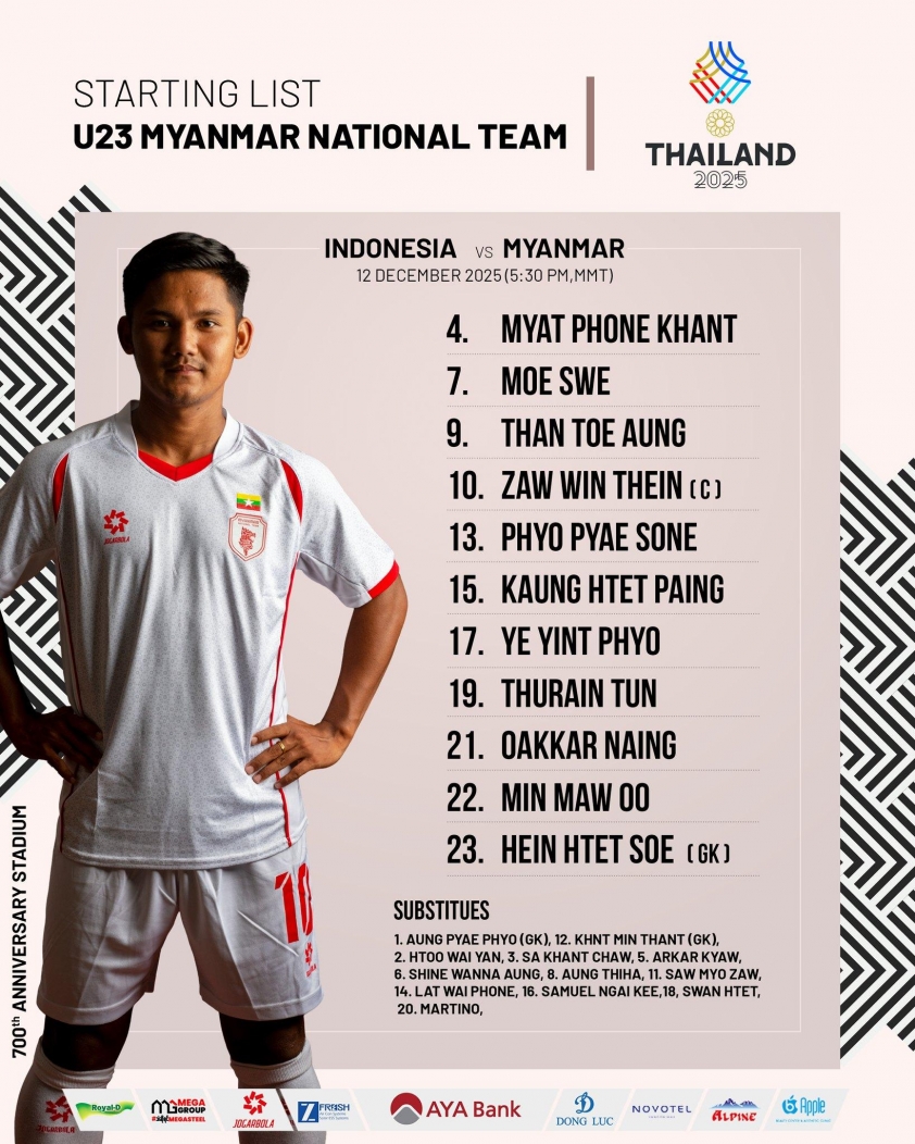 Trực tiếp U22 Indonesia vs U22 Myanmar: Đã có đội hình 759066