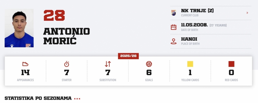 Việt kiều Croatia 2k8 gây sốt ở châu Âu, xứng danh 'Tiểu Modric' 775166