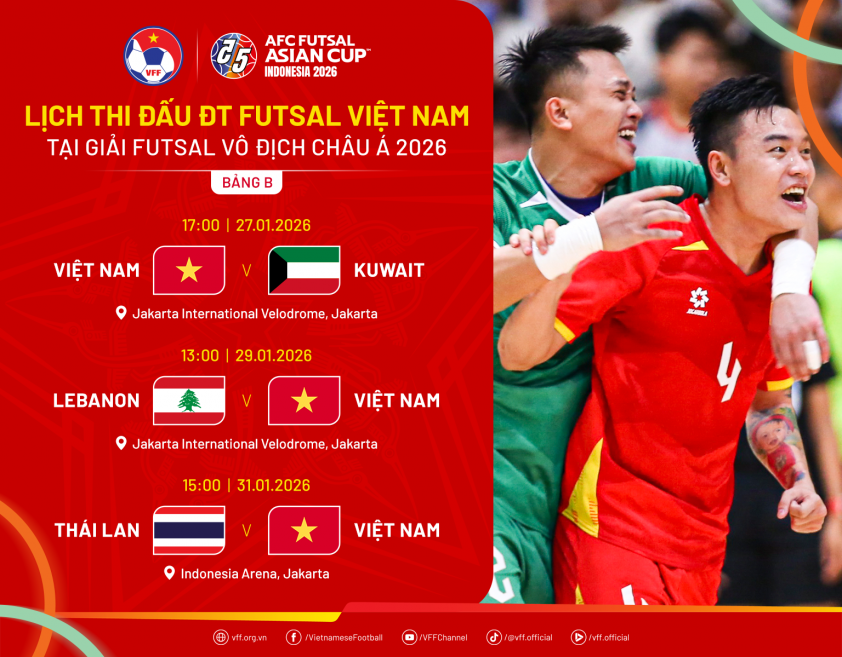 Đội tuyển futsal Việt Nam chuẩn bị làm quen với sân thi đấu chính thức 5 Tuyển futsal Việt Nam tập làm quen sân thi đấu chính thức 784950