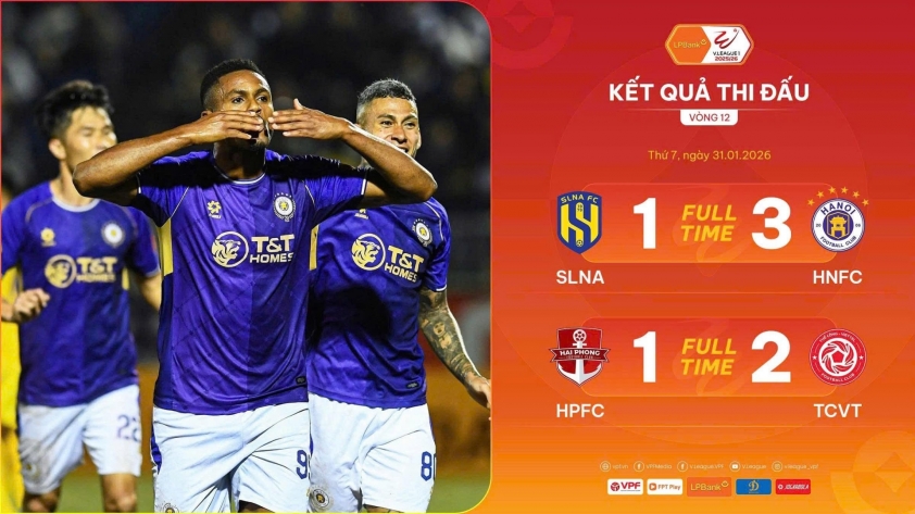 Vòng 14 V-League: Đội khách gây bất ngờ với chuỗi chiến thắng liên tiếp 4 Vòng 14 V-League: Các đội khách liên tục chiến thắng 788156