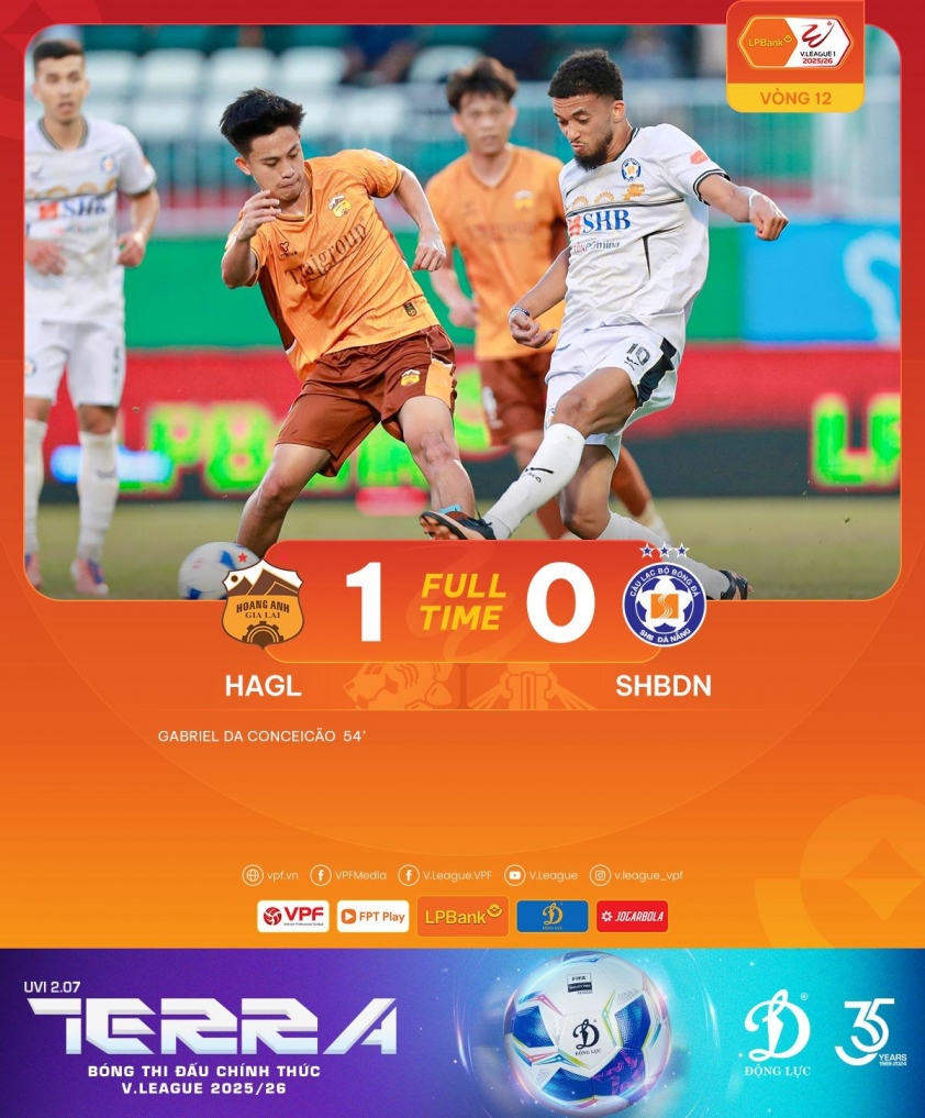 Thủ môn số 1 U23 Việt Nam nhận mưa lời khen khi về V-League 788408