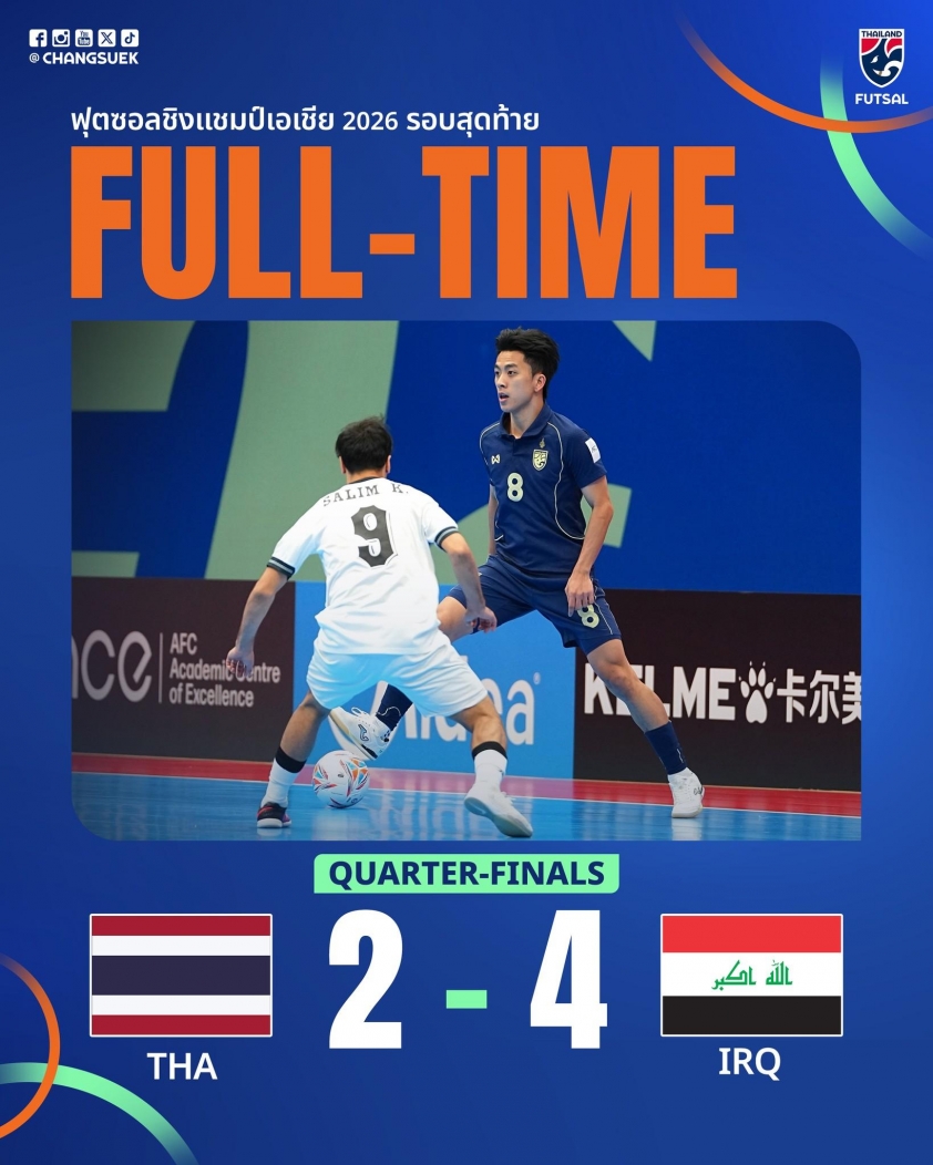 Thái Lan bị Iraq loại, dừng chân ở tứ kết Asian Cup 5 Thua sốc Iraq, Thái Lan dừng bước ngay ở tứ kết Asian Cup 789342