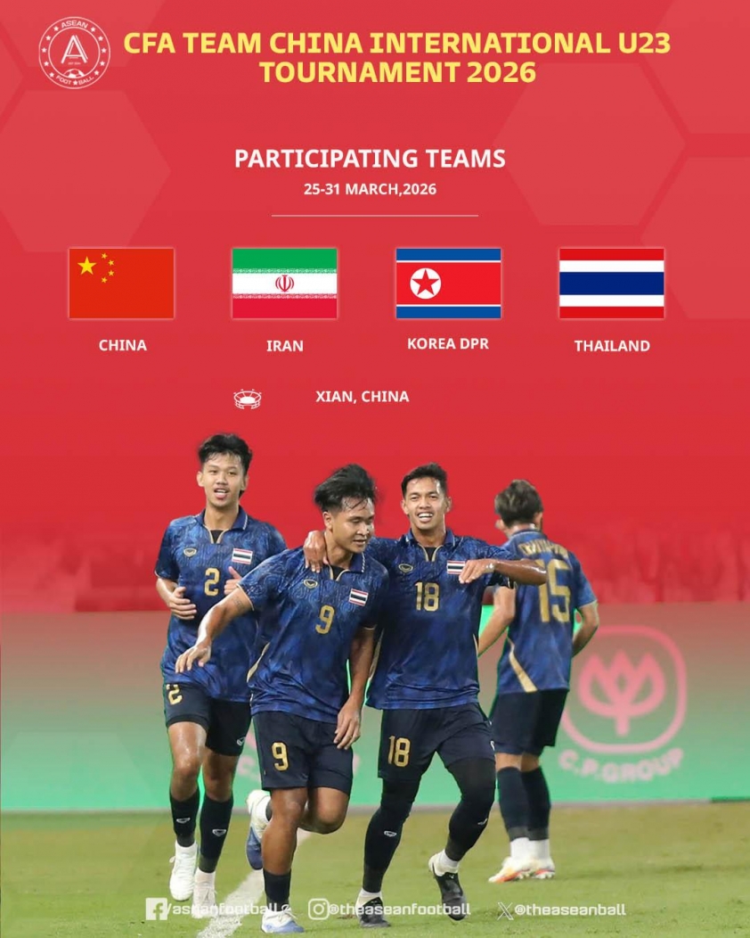 CHÍNH THỨC: Trung Quốc không mời U23 Việt Nam dự giải giao hữu 794825