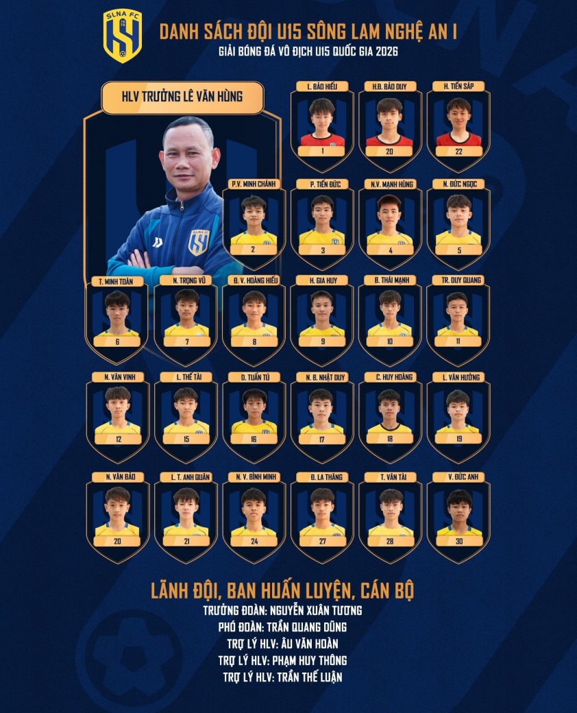 SLNA cử tận 2 đội tham dự giải trẻ quốc gia 795581