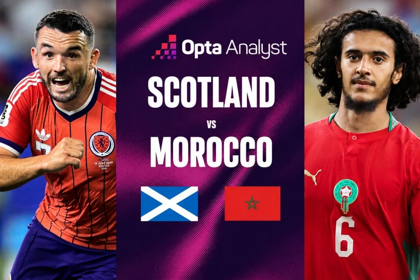 Máy tính soi kết quả Scotland vs Morocco: Con số không tưởng 853137
