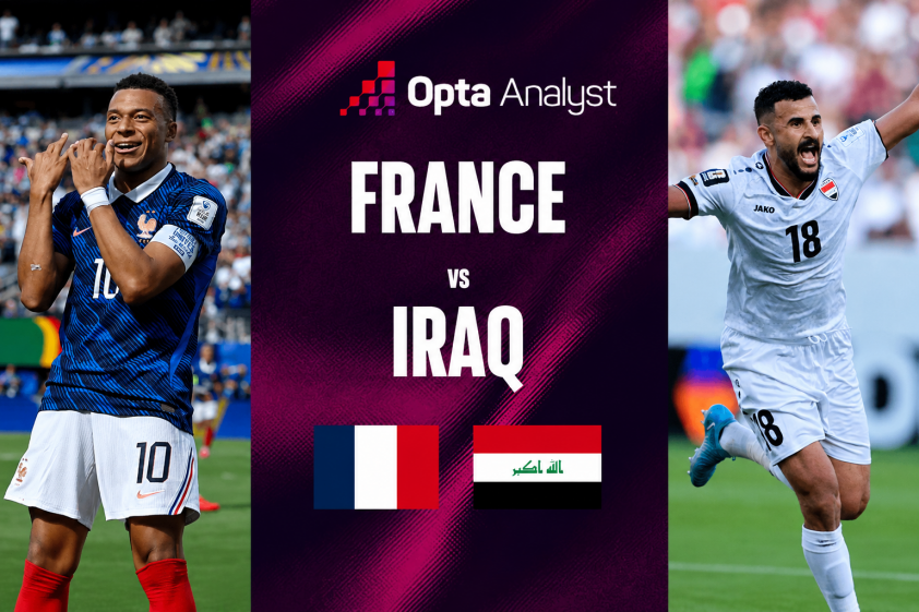 Máy tính soi kết quả Pháp vs Iraq: Cao đến khó tin 854724