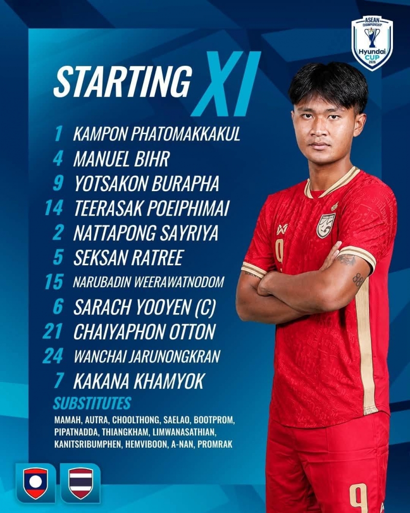 Trực tiếp Lào vs Thái Lan: Đã có đội hình 873557