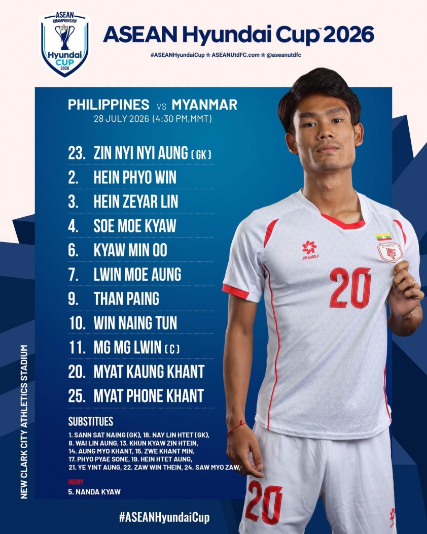 Trực tiếp Philippines vs Myanmar: Cân tài cân sức 874795