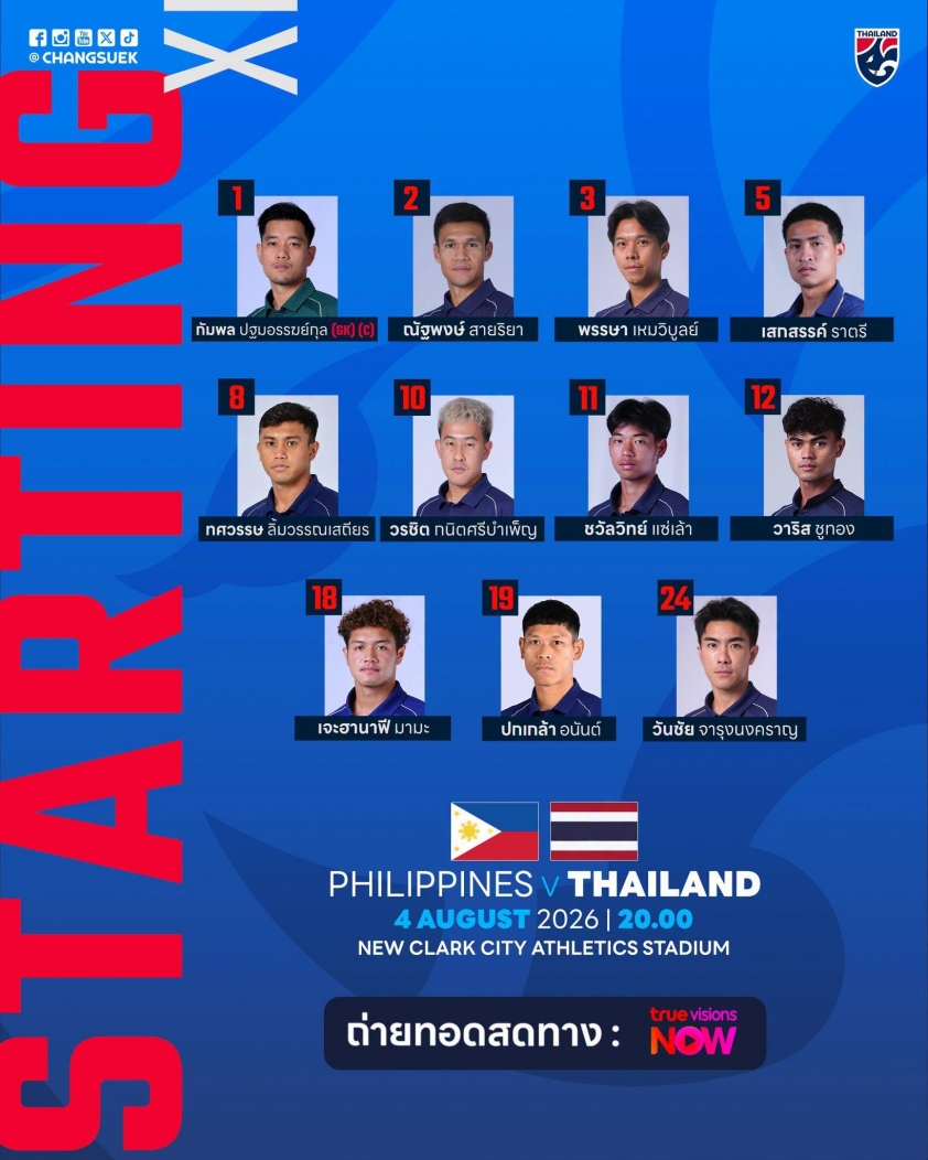 Trực tiếp Philippines vs Thái Lan: Khẳng định đẳng cấp 878345