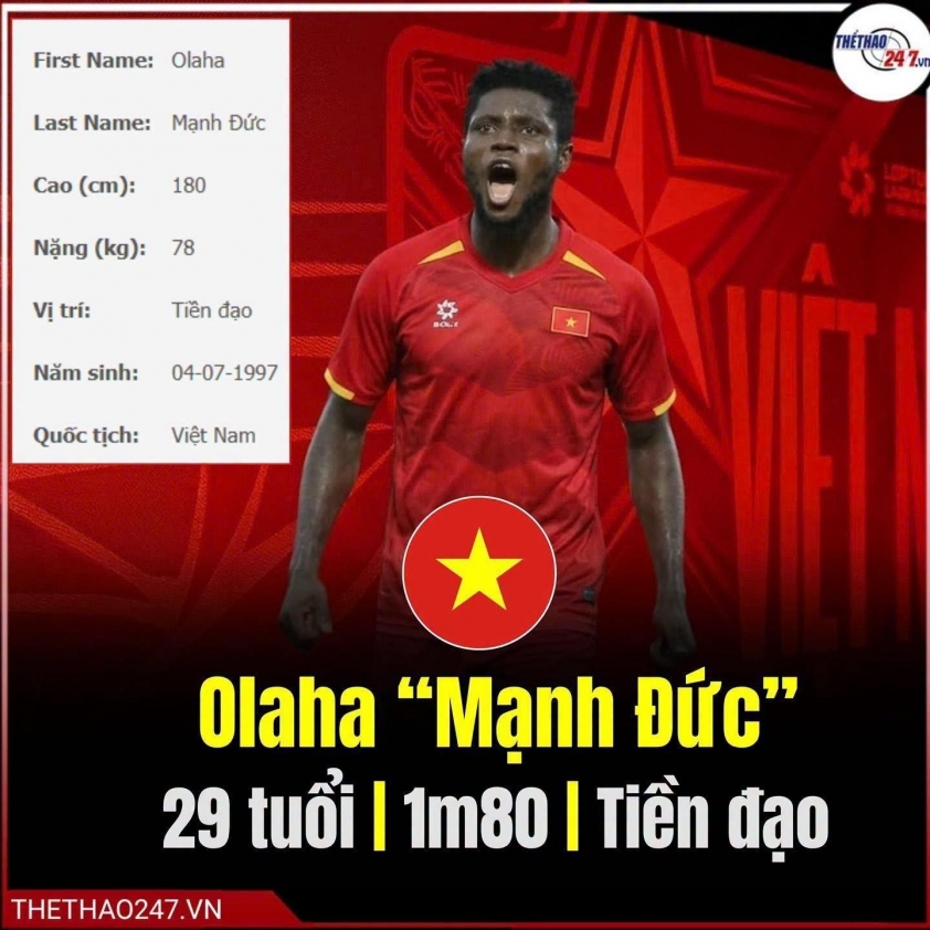 CHÍNH THỨC: Siêu tiền đạo mới nhập tịch bỏ lỡ giải FIFA cùng ĐT Việt Nam