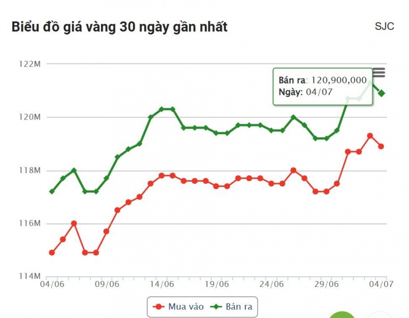 vang1