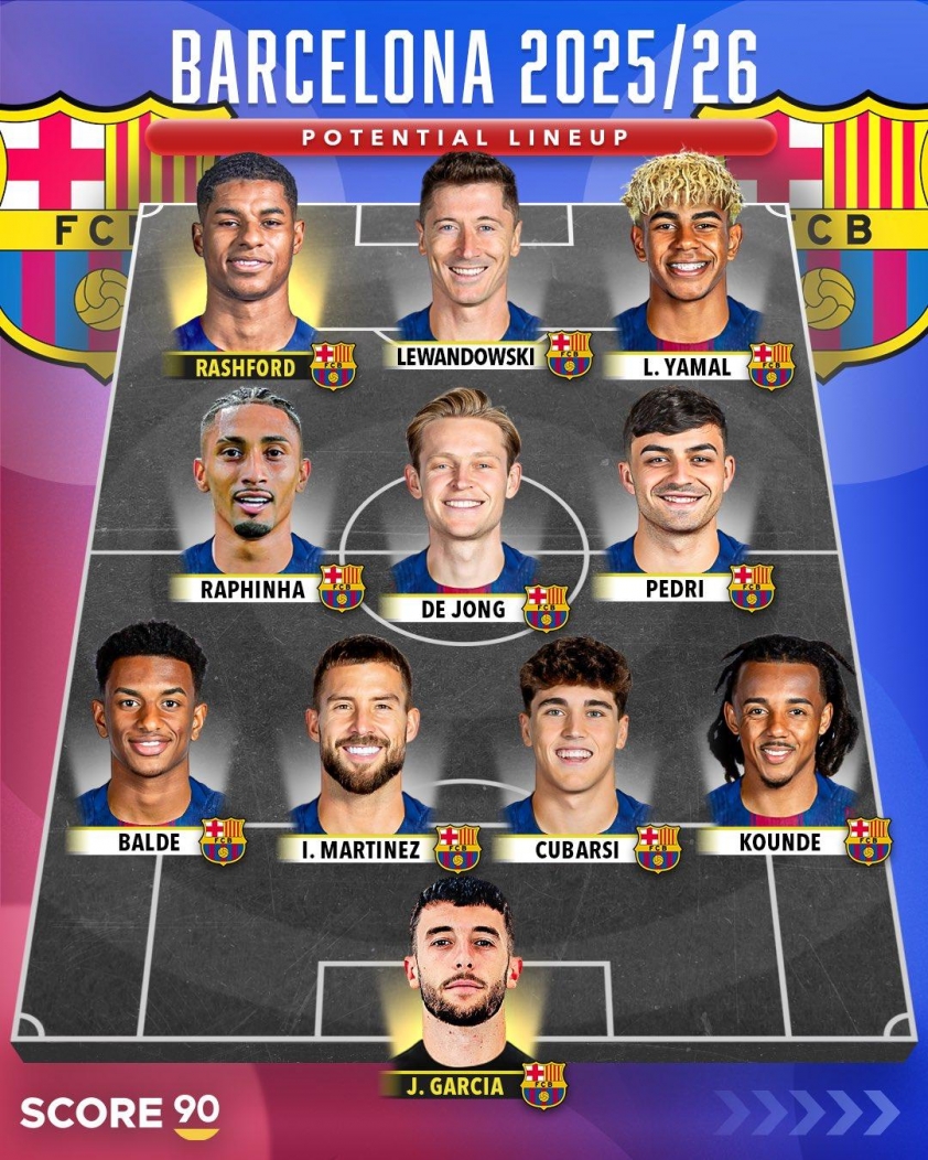 Barcelona và lợi thế lịch sử ở vòng mở màn La Liga 685930