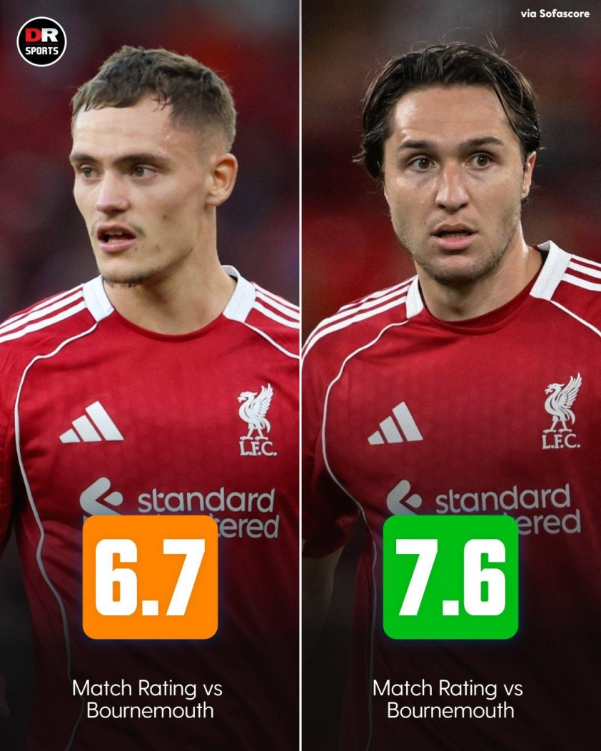 Vừa ghi bàn, Chiesa lập tức tuyên bố quan trọng với Liverpool 685813