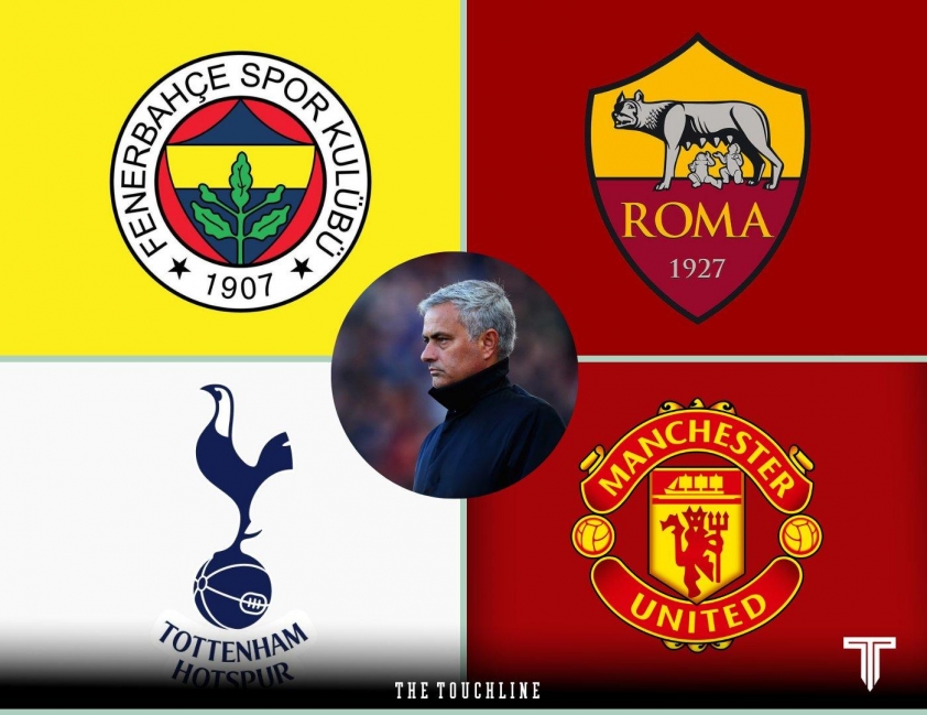 HLV Jose Mourinho bị sa thải 694476