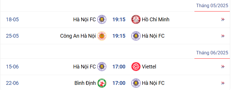 Lịch thi đấu khó khăn của CLB Hà Nội. Ảnh: Thethao247